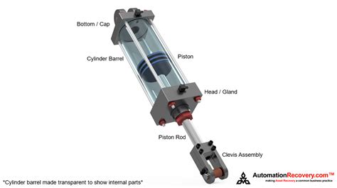 Replacement Hydraulic Cylinders and Components